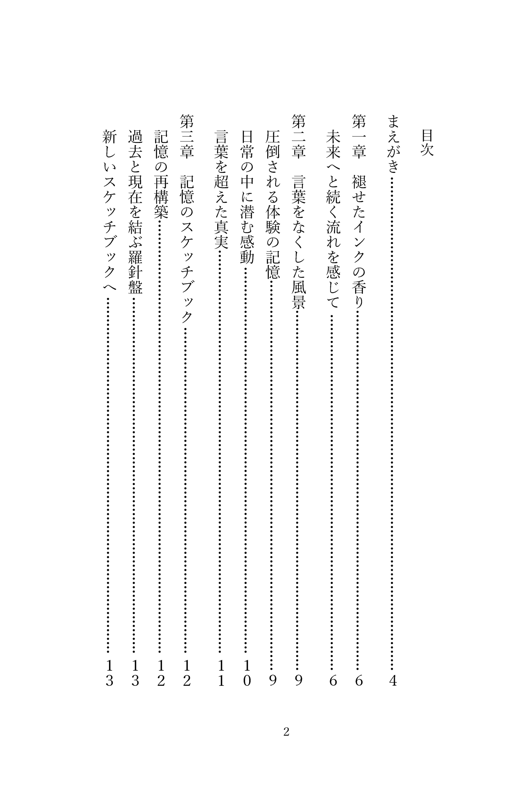 KDPテンプレート